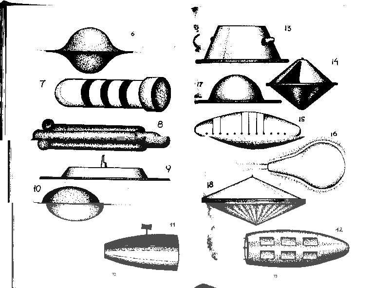 Types of UFO